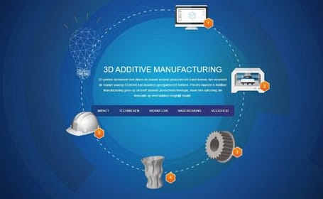Persbericht: FPT-VIMAG ontrafelt mythen rond 3D-printen en pleit voor meer kennis